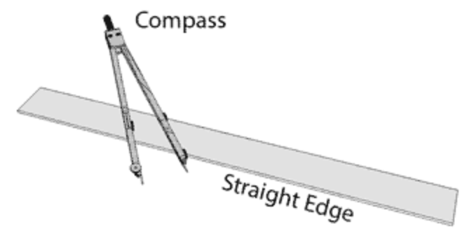 A compass and a straight edge